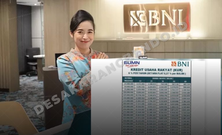 KUR BNI 2026 Masih Dibuka! Ini Syarat, Plafon, Bunga, dan Cara Daftar Terlengkap