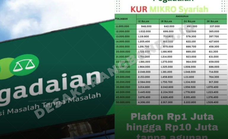 Pengajuan KUR Syariah Pegadaian 2026, Syarat Mudah dan Angsuran Mulai Rp152 Ribuan