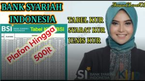 Tabel Angsuran KUR BSI 2026 Terbaru, Pinjaman UMKM Rp 1 Juta hingga Rp 100 Juta Tanpa Agunan