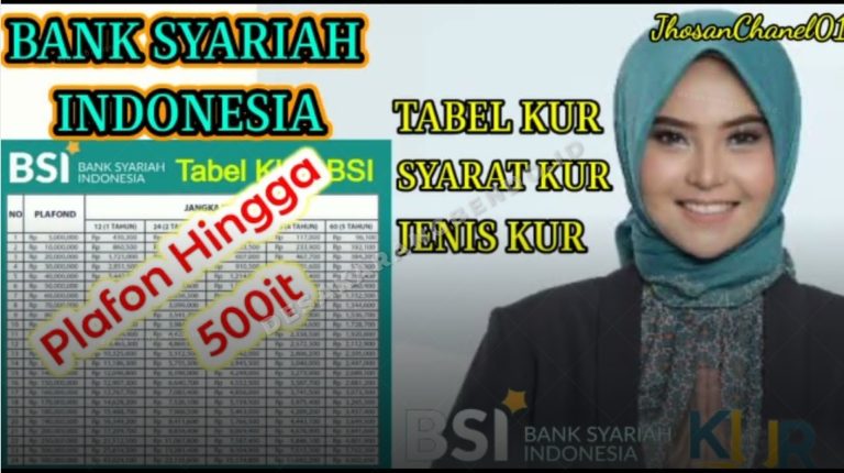 Tabel Angsuran KUR BSI 2026 Terbaru, Pinjaman UMKM Rp 1 Juta hingga Rp 100 Juta Tanpa Agunan