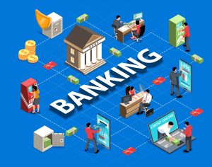 Eksklusivitas Private Banking: Layanan Perbankan Khusus Nasabah Super Kaya