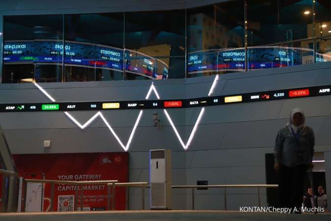 Sentimen Positif Jelang Akhir Pekan Dorong Kenaikan Saham Perbankan Raksasa, Cek Rekomendasinya Terkini